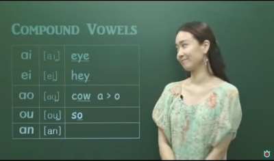 7 days Mandarin day 5