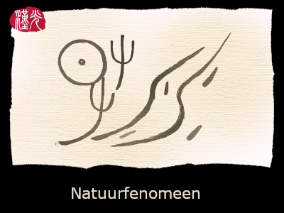 Natuurfenomeen