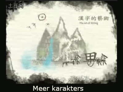 Meer karakters